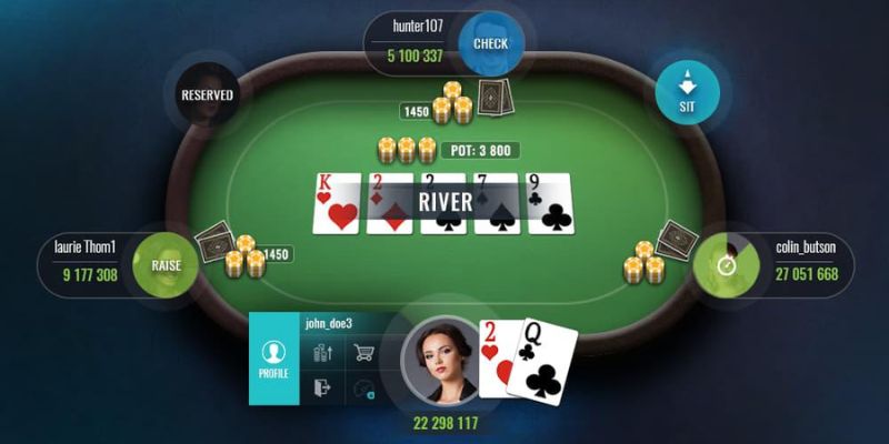 Nên bỏ bài, dừng chơi Poker đúng lúc